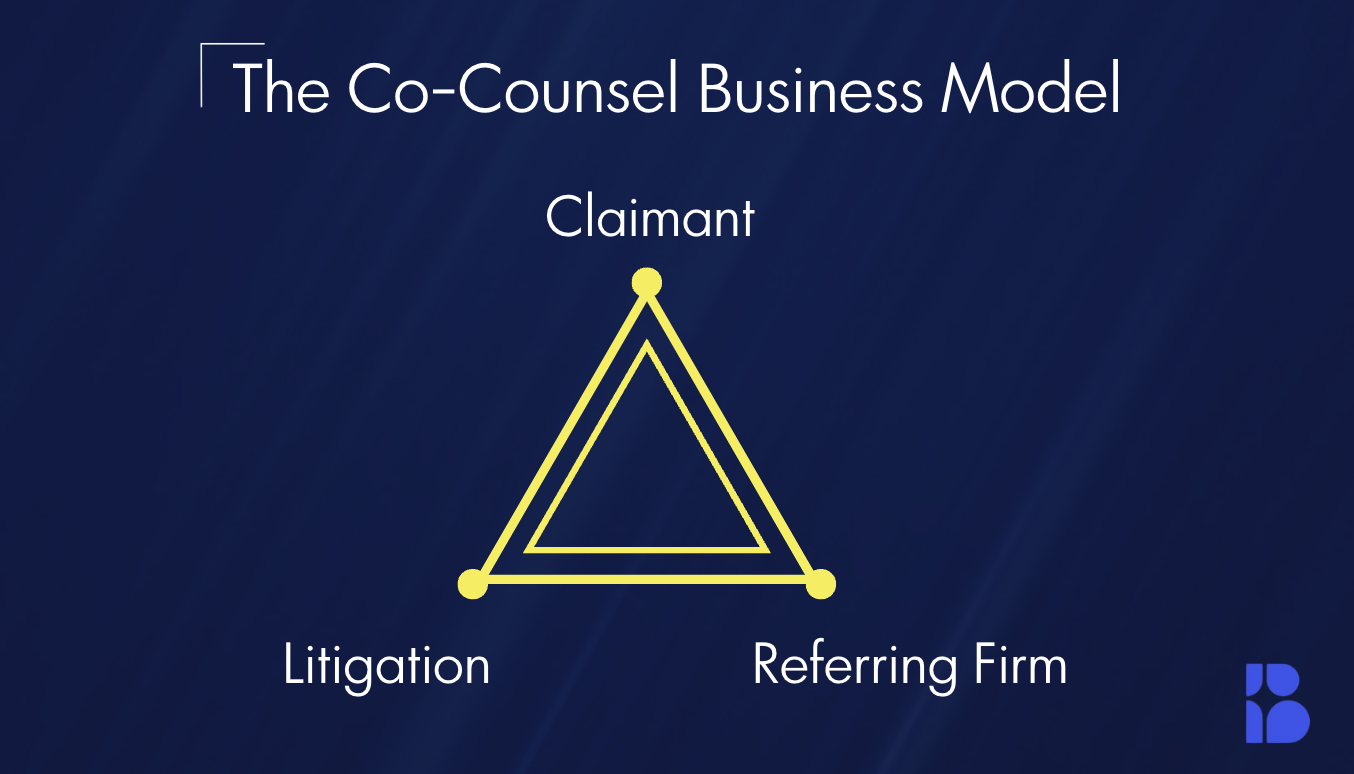 co-counsel business model